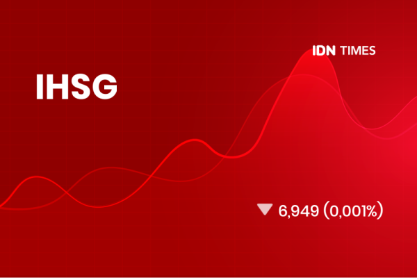 IHSG Merah? 22 Saham Ini Justru Menghijau, Cek Sekarang!