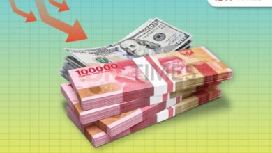 Rupiah Melemah, Peluang Menguat Terbatas? Simak Analisisnya Sekarang