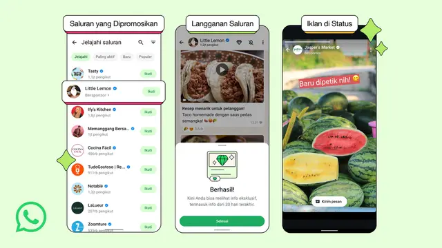Iklan WhatsApp Meta: Lokasi Tayang & Strategi Jitu