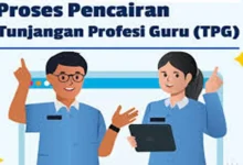 Rahasia Pencairan Tunjangan Profesi Guru Triwulan II: ASN vs Non-ASN