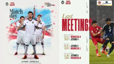 Saksikan Live Streaming Timnas Indonesia vs Jepang: Susunan Pemain & Prediksi Menang!