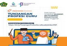 Tunjangan Guru ASN Juni 2025 Cair: Simak Info Lengkapnya!