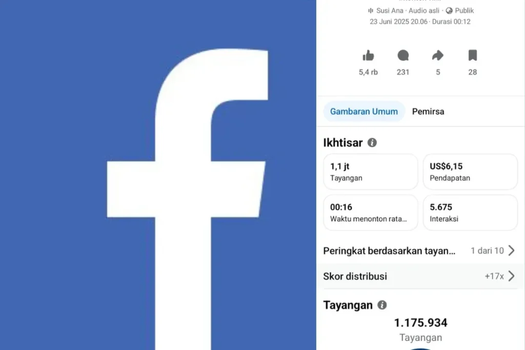 Rahasia Sukses Monetisasi Video FB FYP: 5 Tips Ampuh